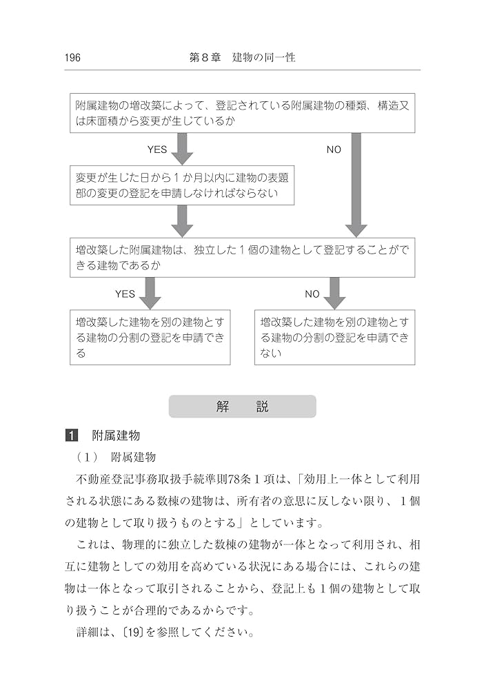 解説表示登記法 土地家屋調査士 ８訂版/住宅新報出版/赤羽二郎（単行本） 楽天ブックス: 解説表示登記法8訂版 - 土地家屋調査士 - 赤羽